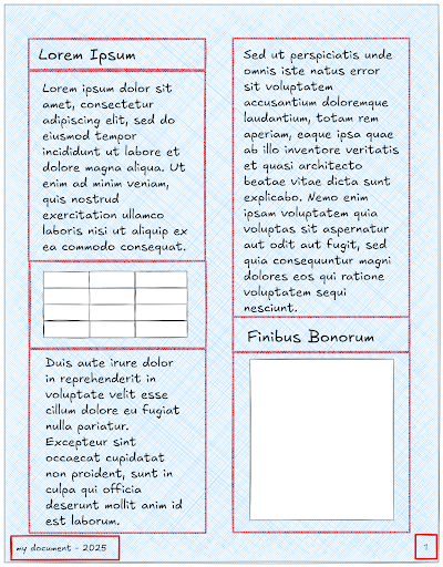 Layout