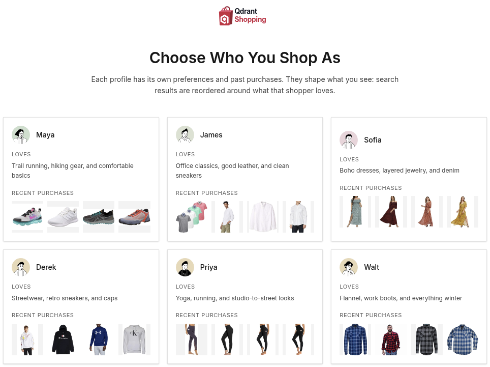 Qdrant Shopping persona picker: six shoppers, each with their own tastes and past purchases that reorder results