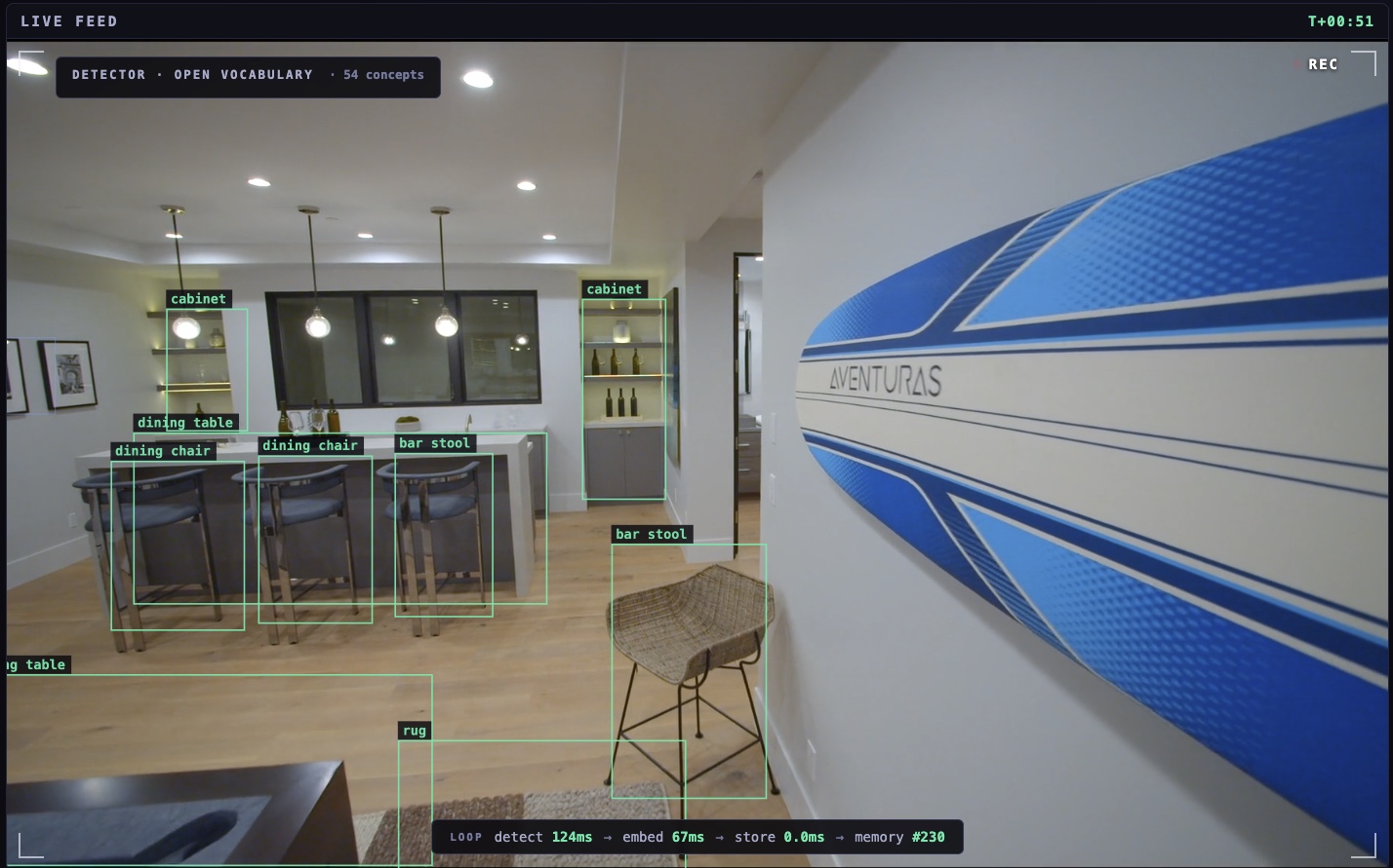 The demo's live feed with open-vocabulary YOLOE detection boxes labeling a cabinet, dining chairs, bar stools, and a dining table in a kitchen, plus per-frame detect, embed, and store timings along the bottom