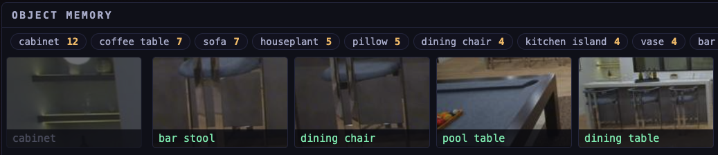 The object memory inventory: live counts per class such as cabinet 12, coffee table 7, sofa 7, dining chair 4, and bar stool 3, above a strip of captioned object thumbnails