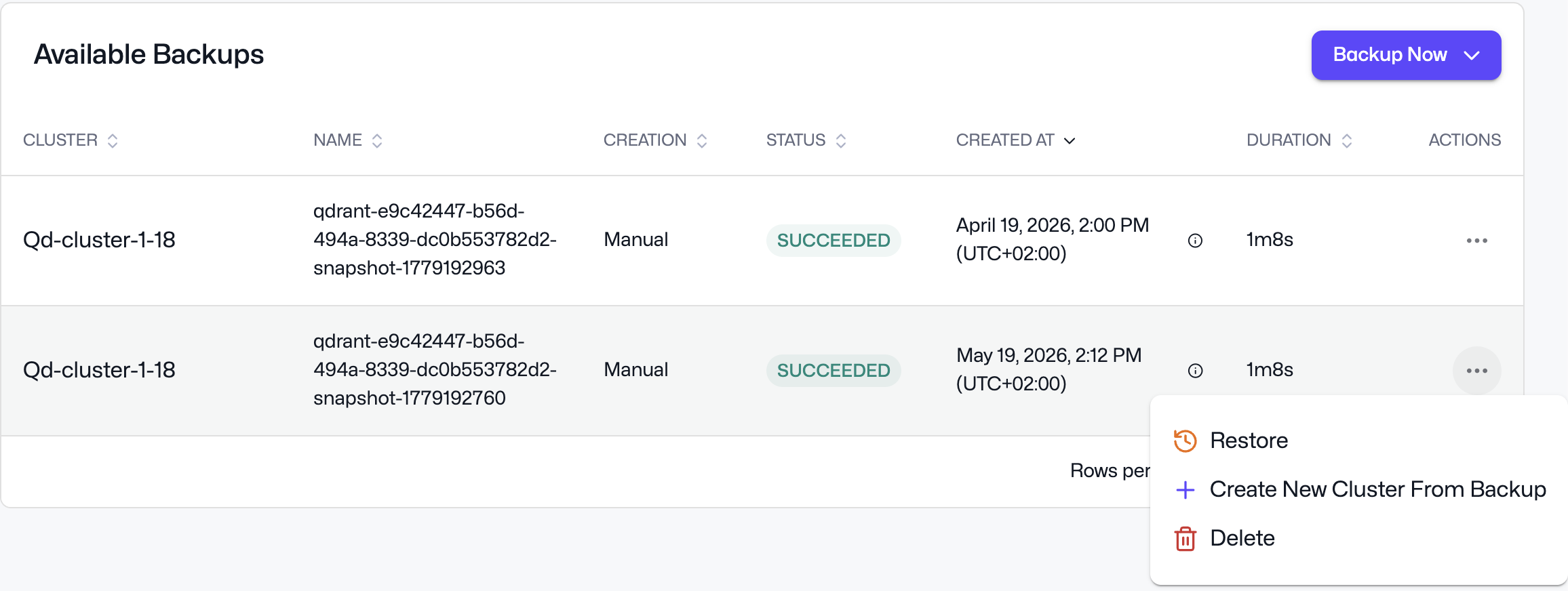 Restore or delete a cluster backup