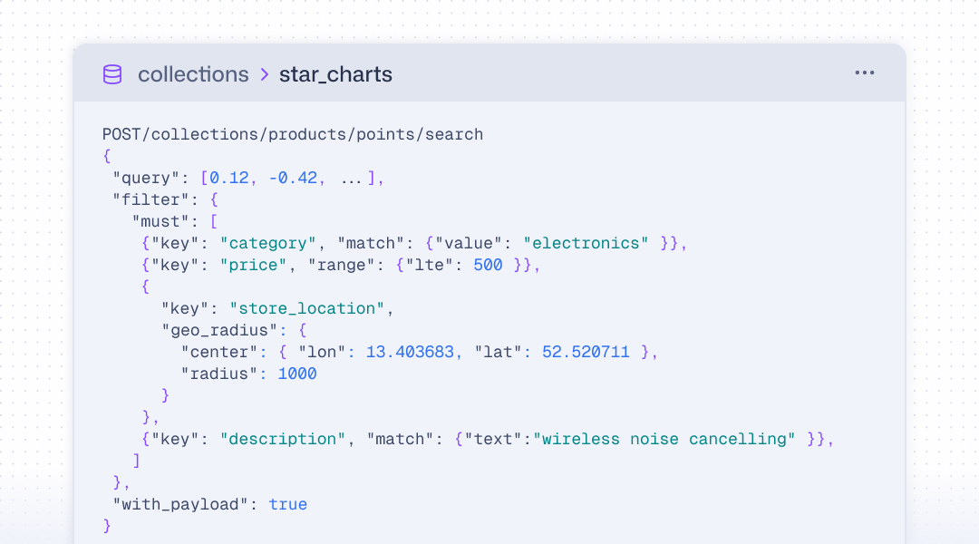 Metadata filters code illustration