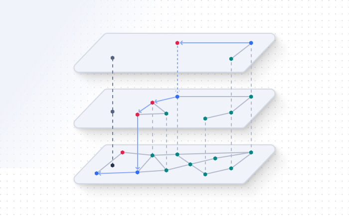 One-stage filtering illustration